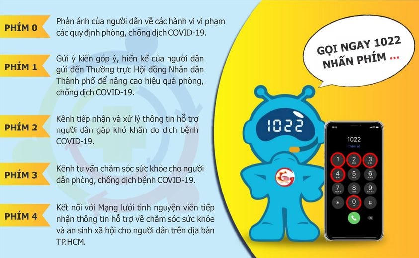 Mạng lưới tình nguyện viên sẽ tiếp nhận thông tin hỗ trợ về sức khỏe, an sinh xã hội của người dân trong tình hình dịch bệnh bùng phát.