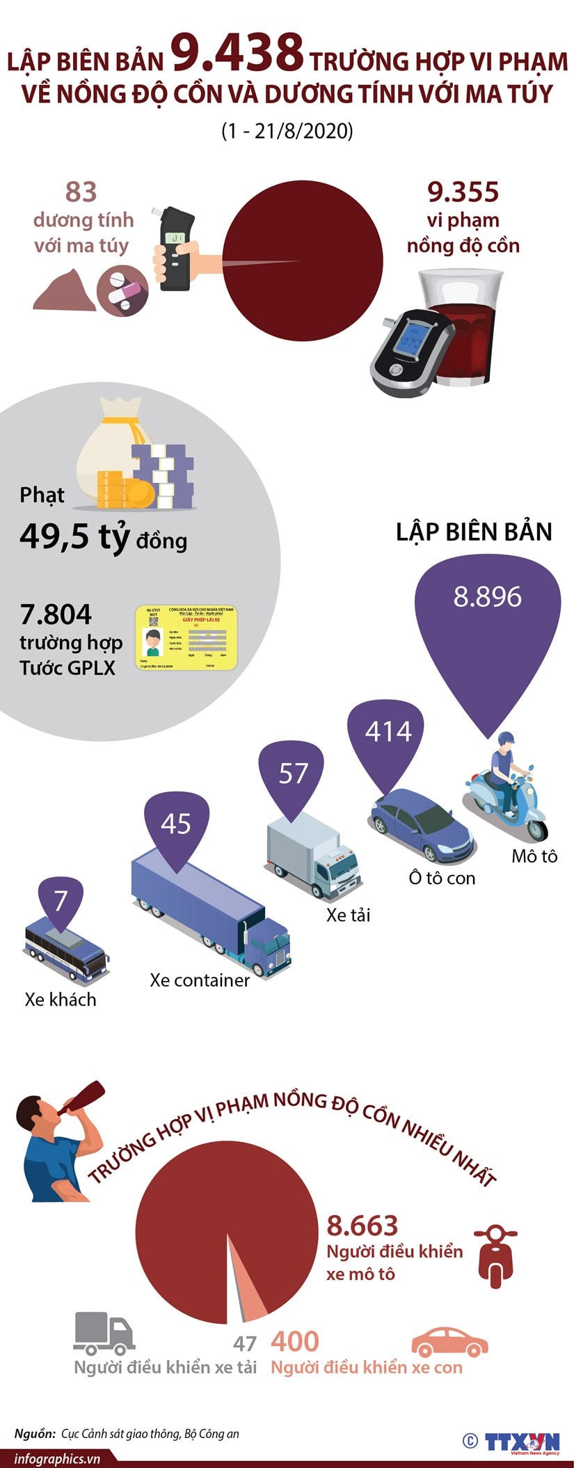 (Nhấp chuột vào ảnh để xem kích thước chuẩn)