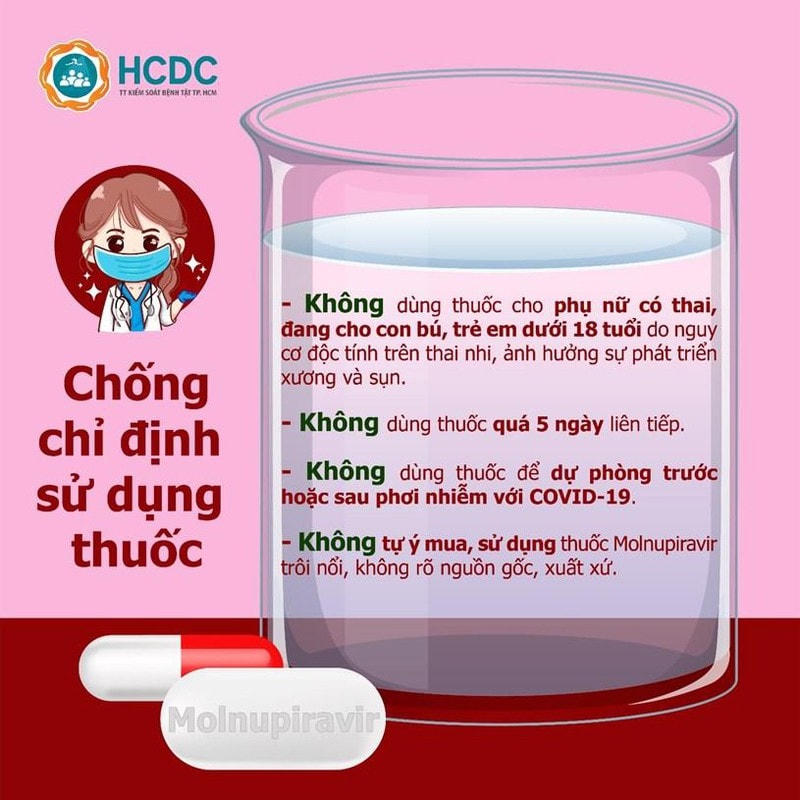 Thuốc&nbsp;Molnupiravir chỉ sử dụng cho F0 từ 18 tuổi trở lên