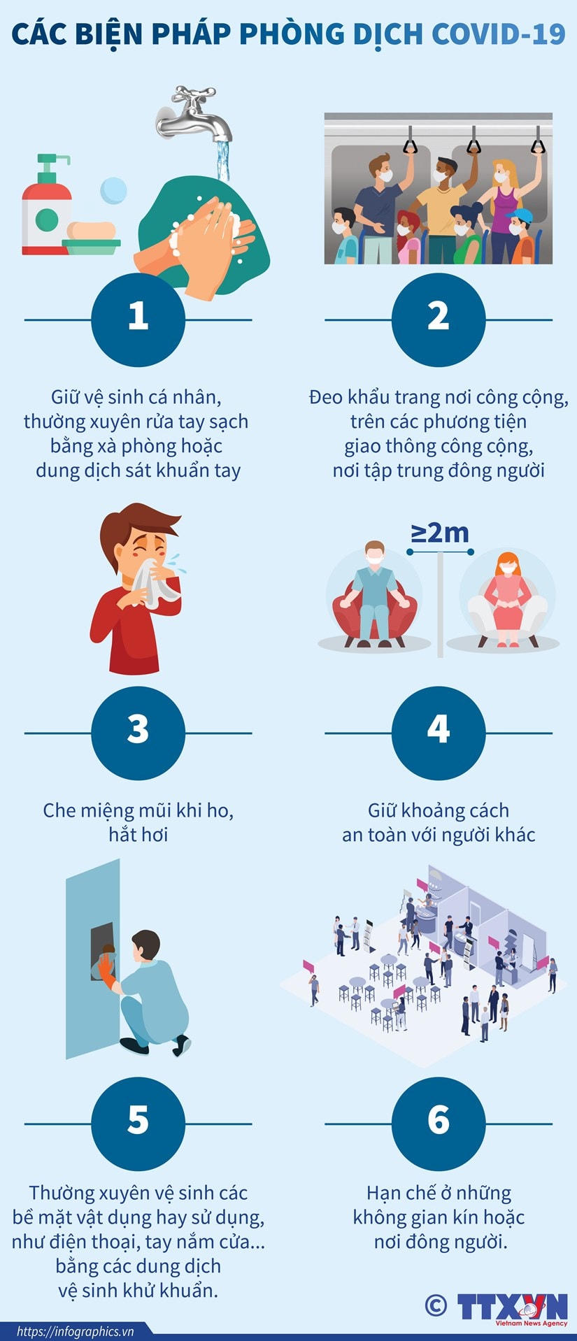 Để phòng chống dịch COVID-19 hiệu quả, mỗi cá nhân cần thực hiện đúng các biện pháp phòng dịch, sau khi xuất hiện ca lây bệnh từ cộng đồng là bệnh nhân 416 ở Đà Nẵng.