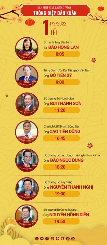 Phó Thủ tướng và loạt tư lệnh ngành 'xông sóng' truyền hình đầu năm