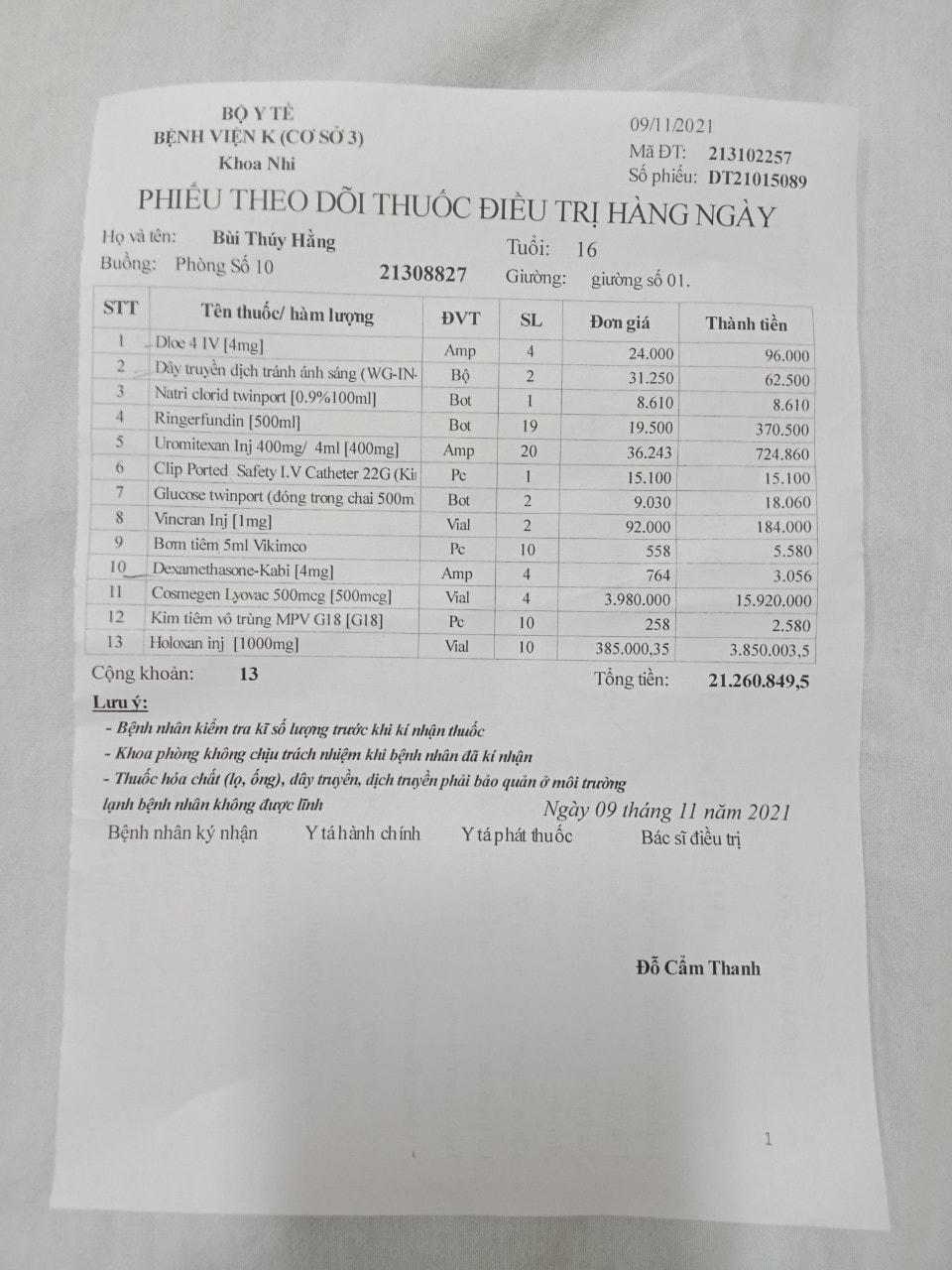 Trong lần gần đây nhất, tổng số tiền đơn thuốc điều trị cho cháu Bùi Thúy Hằng đã lên tới hơn 21 triệu đồng.