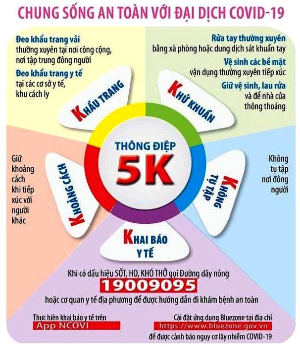 Khẩu hiệu phòng chống dịch