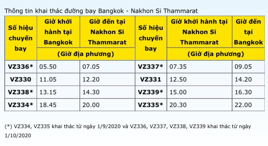 Vietjet khai trương đường bay nội địa thứ 10 tại Thái Lan