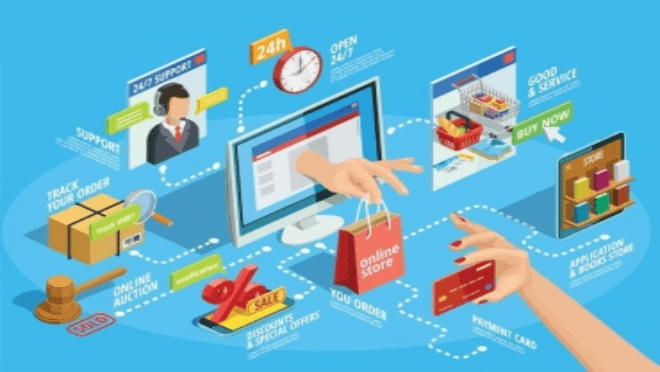 Giám sát hoạt động mua bán trên internet