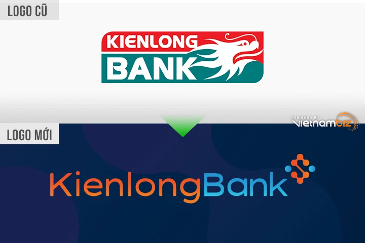 Vì sao KienlongBank chưa được đổi tên thành KSBank?
