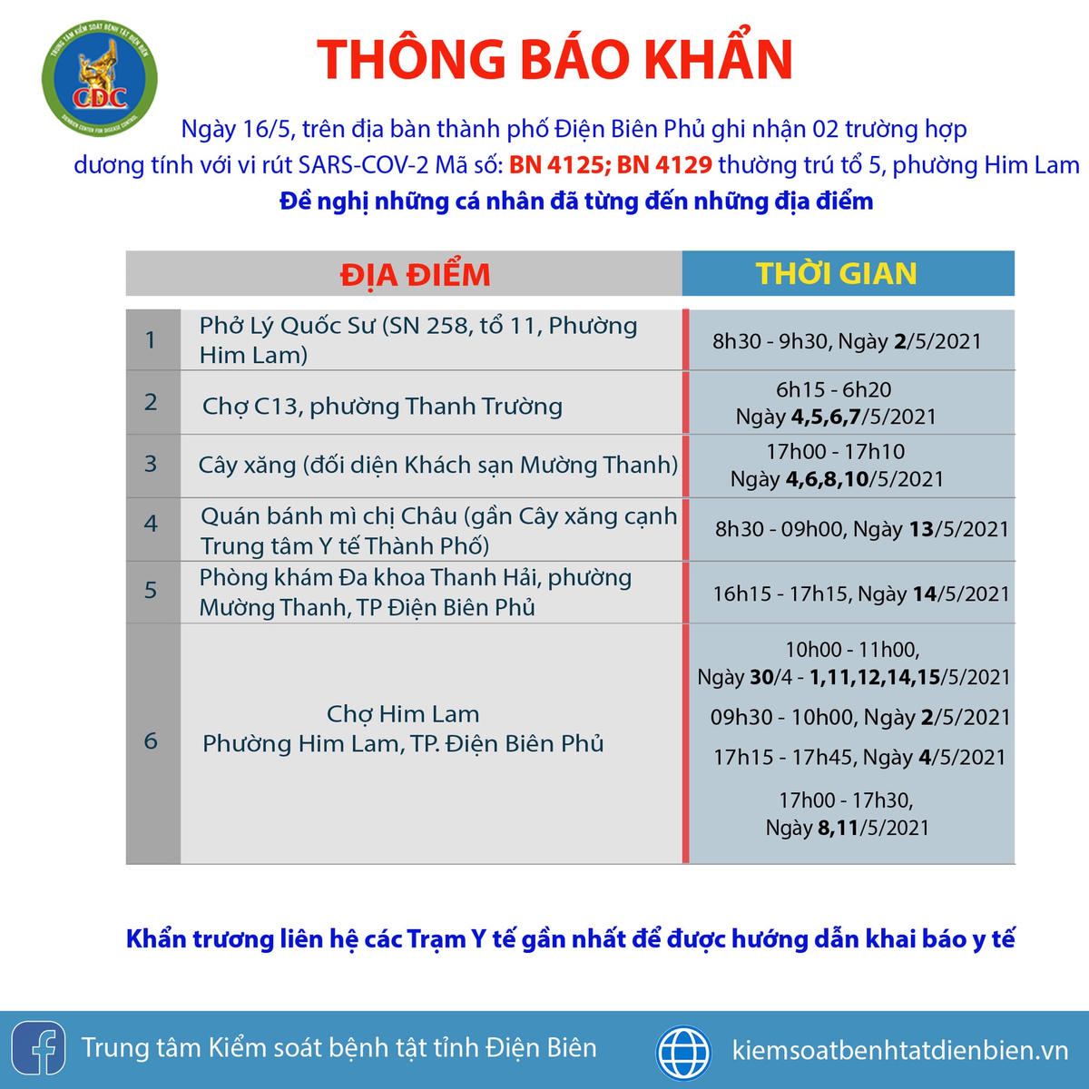 Điện Biên: Người đến 6 địa điểm khẩn trương khai báo y tế