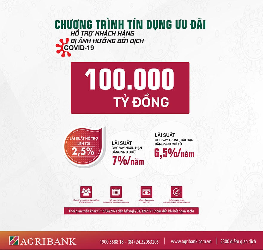 Agribank ủng hộ 52,5 tỷ đồng cho 22 tỉnh, thành chống dịch bệnh Covid-19