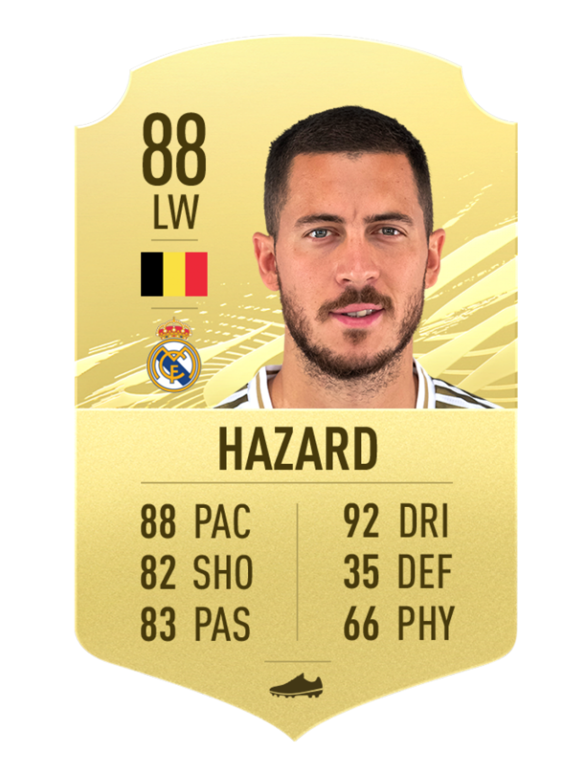 3. Eden Hazard - Real Madrid | Chỉ số rê bóng 92