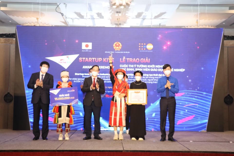 Dự án Thành lập hợp tác xã dệt thổ cẩm Lâm Bình đến từ trường CĐ Nghề kỹ thuật – công nghệ Tuyên Quang.
