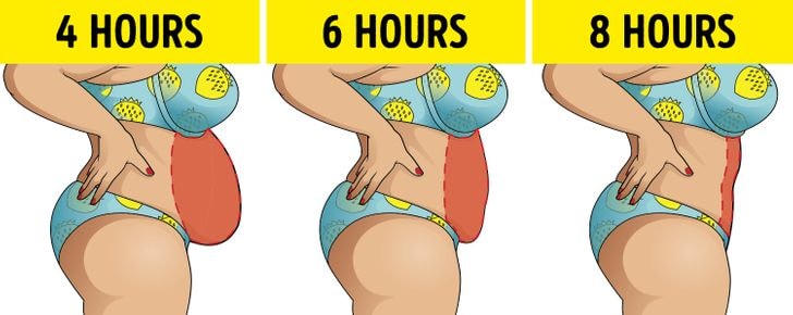 11 cách đơn giản để giảm vài cân trong 2 tuần