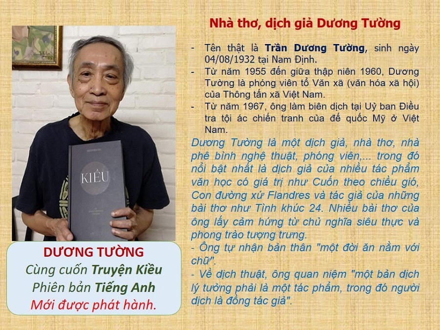 Dịch giả Dương Tường và bản giới thiệu tác giả.