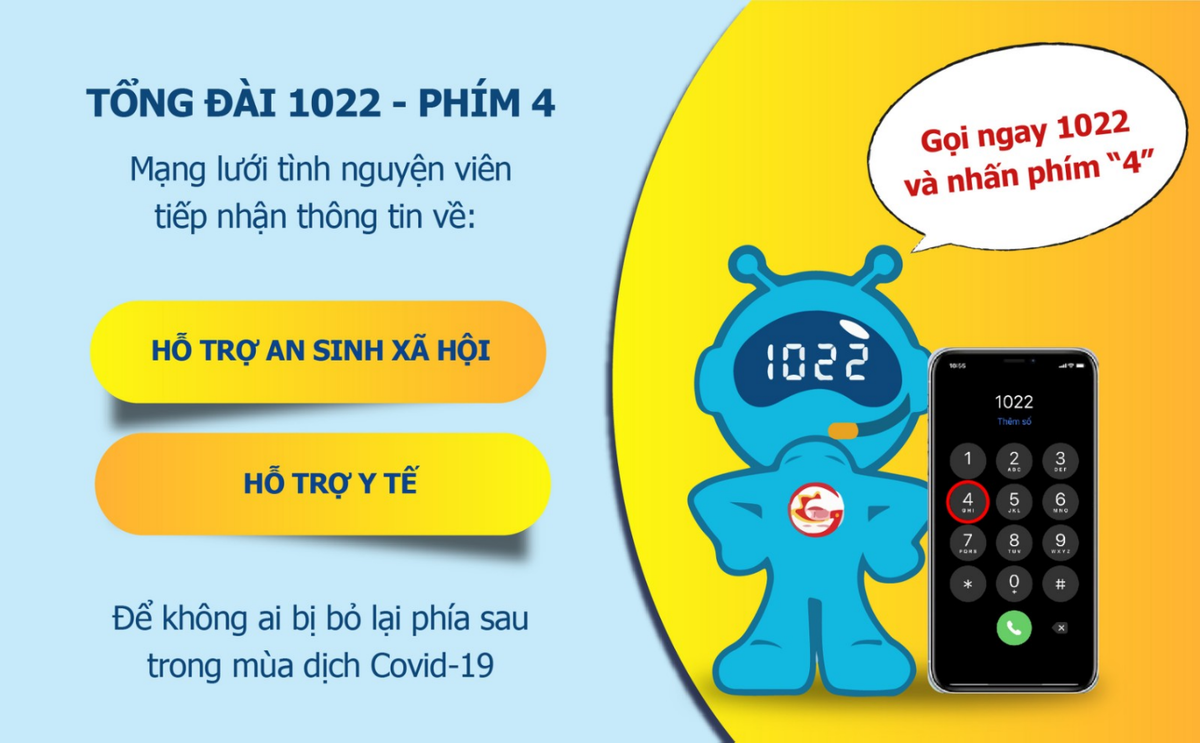Cổng 1022 mở thêm thông tin hỗ trợ nhu yếu phẩm