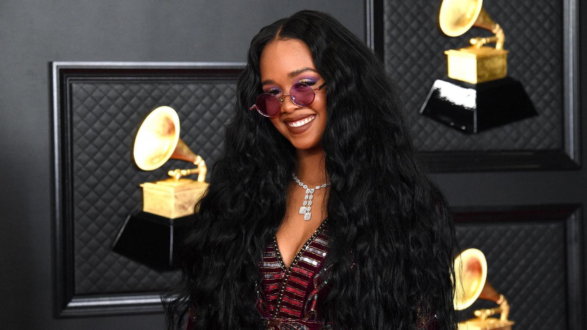 Danh sách giải thưởng của Giải Grammy 2021