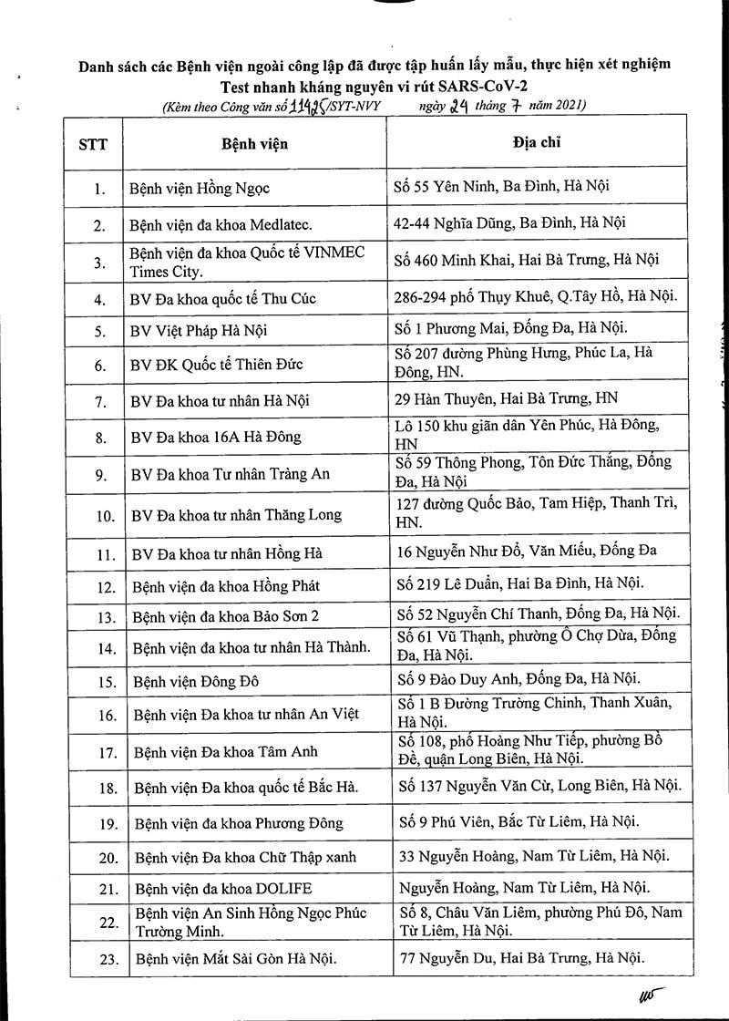 Hà Nội: 184 cơ sở ngoài công lập thực hiện xét nghiệm SARS-CoV-2