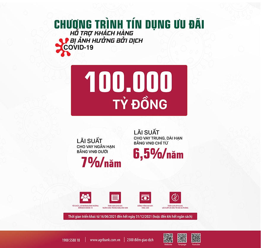 Agribank tăng gấp đôi quy mô gói tín dụng ưu đãi khách hàng bị ảnh hưởng bởi Covid-19