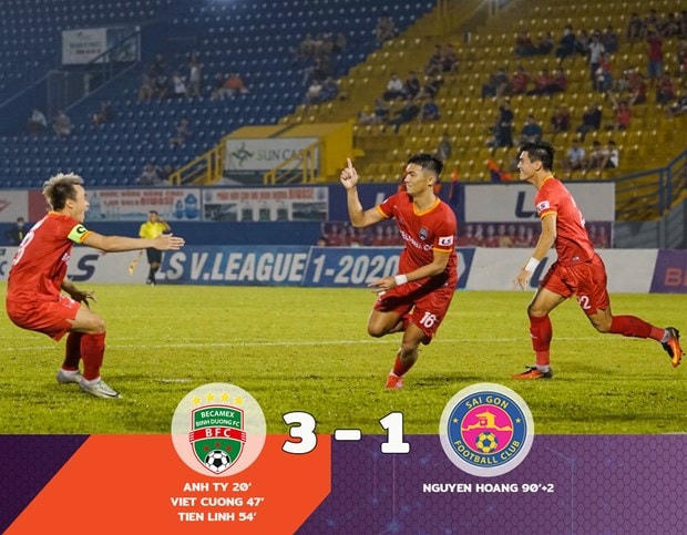 Sài Gòn FC thua 1-3 Bình Dương và nhiều khả năng đánh mất ngôi đầu bảng V-League 2020. (Ảnh: BDFC).