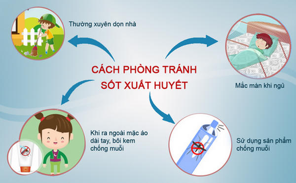 [VIDEO] Cách diệt muỗi đơn giản theo khuyến cáo của WHO