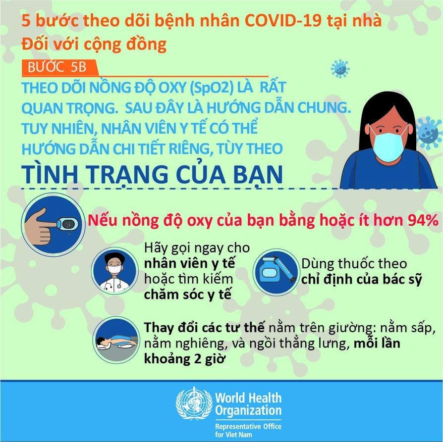 Người mắc Covid-19 điều trị tại nhà cần theo dõi thế nào?