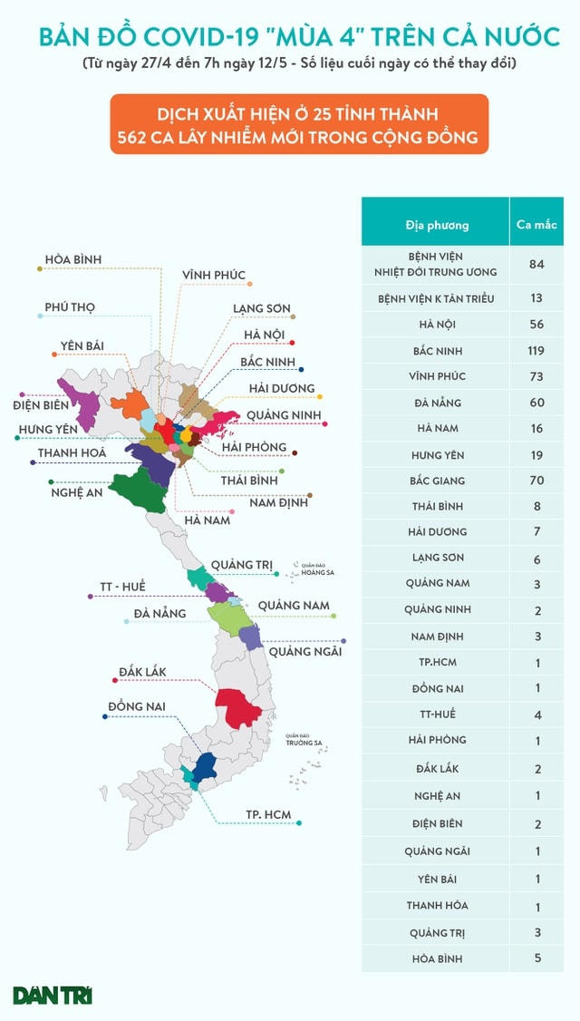 Cập nhật bản đồ Covid-19 ngày 12/5: Dịch 'tấn công' nhiều khu công nghiệp