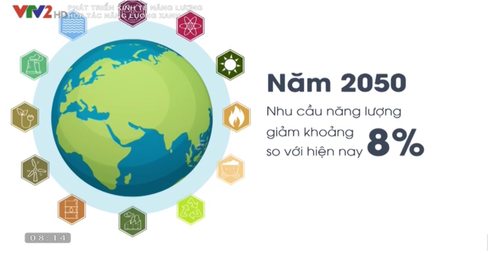 Cùng hợp tác phát triển năng lượng xanh