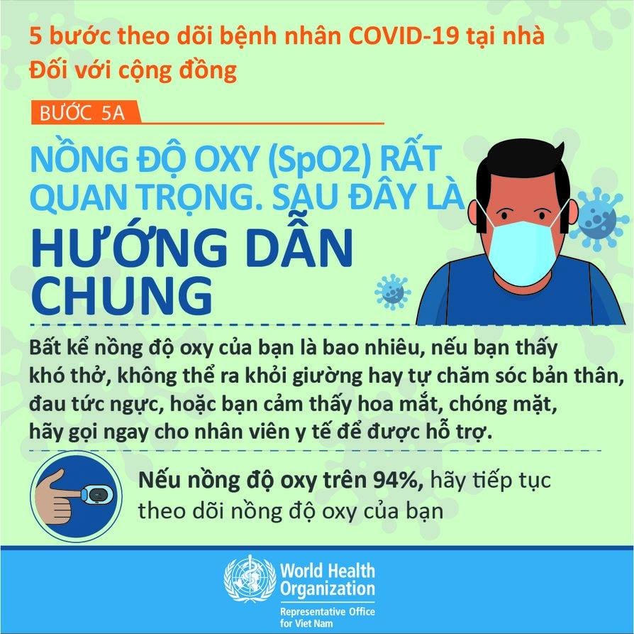 Người mắc Covid-19 điều trị tại nhà cần theo dõi thế nào?