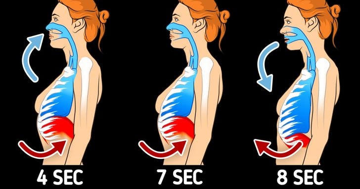 9 lời khuyên giúp hệ tiêu hóa của bạn hoạt động trơn tru