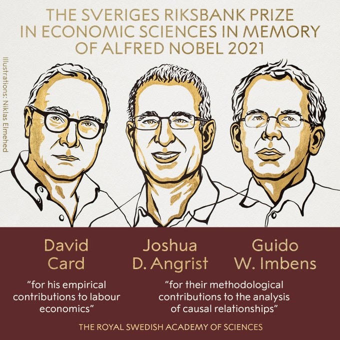 Giải Nobel Kinh tế 2021 được trao cho ba nhà kinh tế người Mỹ David Card, Joshua Angrist và Guido Imbens. Ảnh: Nobel Prize.