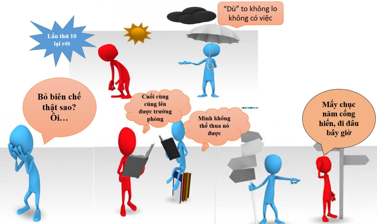 (Nguồn: Thư viện Pháp luật).