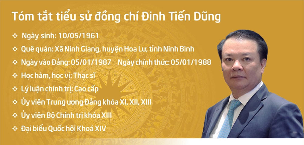 Nguồn: thoibaotaichinh.vn.