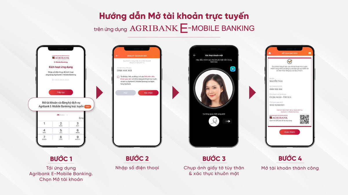 Siêu ưu đãi chào 2022: Mở tài khoản trực tuyến, đăng ký và sử dụng ứng dụng Agribank E-Mobile Banking 'Nhận vàng Như ý'