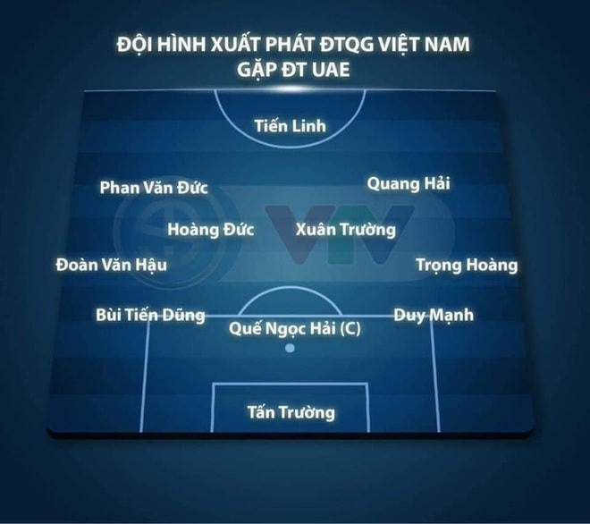 HLV Park Hang Seo sử dụng đội hình 4-3-3 quen thuộc với thủ môn Tấn Trường, ba hậu vệ Bùi Tiến Dũng, Quế Ngọc Hải, Duy Mạnh. Văn Hậu và Trọng Hoàng chơi ở hai cánh. Cặp tiền vệ trung tâm là Xuân Trường - Hoàng Đức còn bộ ba tiền đạo là Văn Đức, Quang Hải, Tiến Linh.