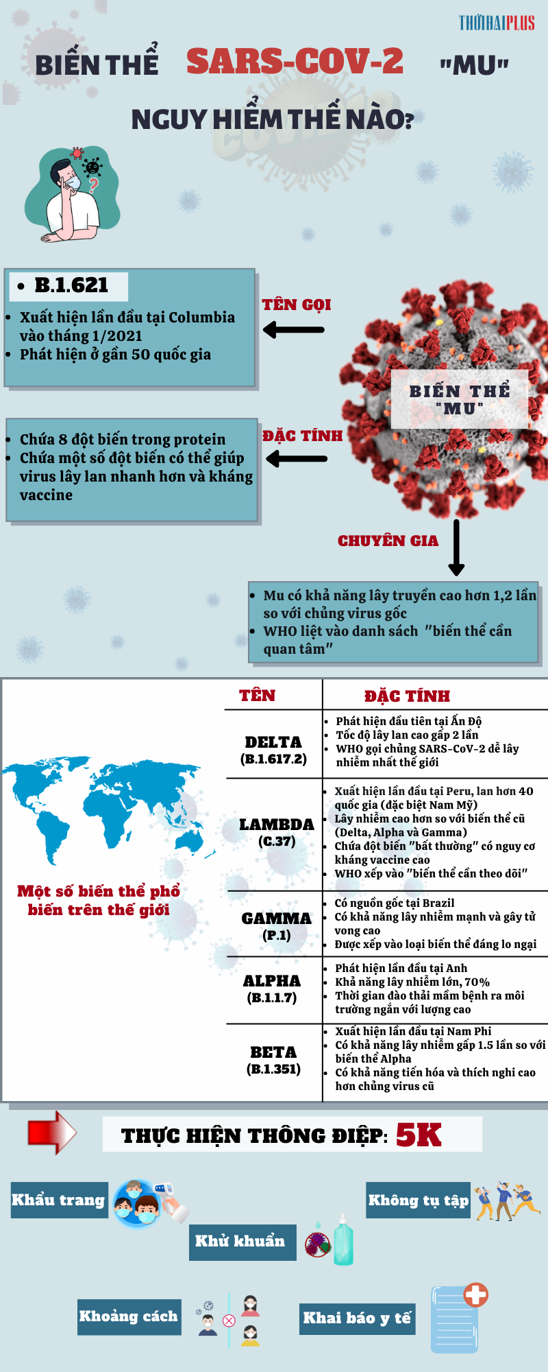 [Infographic] Biến thể SARS-CoV-2 MU nguy hiểm thế nào?
