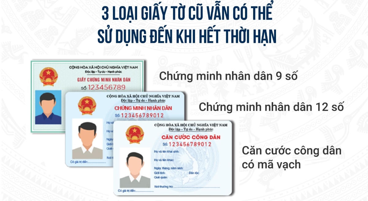 Trường hợp nào bắt buộc phải đổi sang thẻ CCCD gắn chip ?