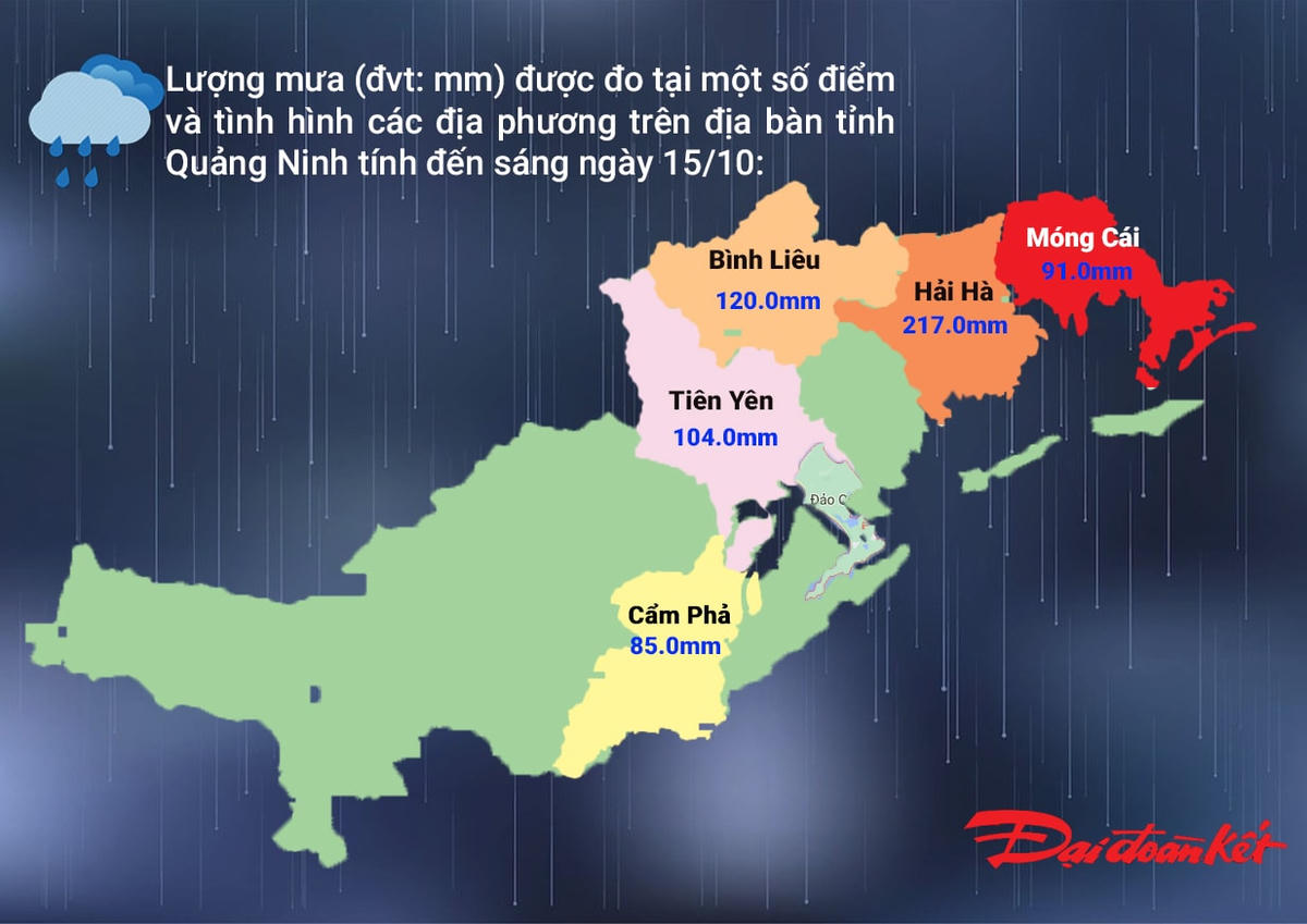 Lượng mưa cao tại một số điểm đo trên địa bàn tỉnh Quảng Ninh đến thời điểm 7h sáng ngày 15/10.  