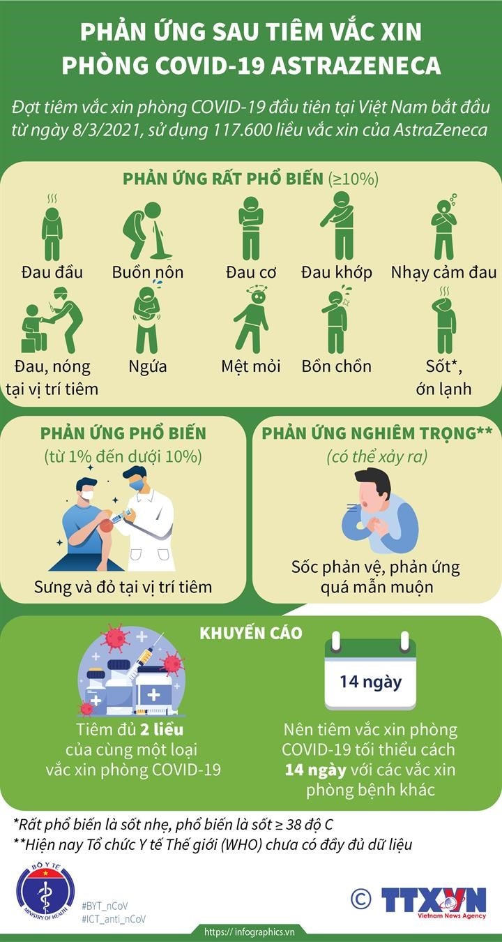 Nhấp chuột để xem kích thước chuẩn.
