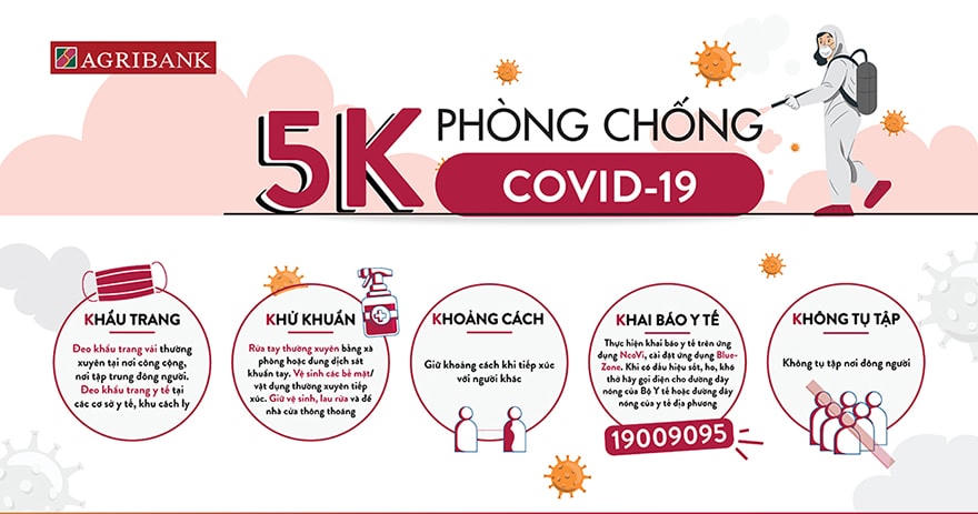 Kích hoạt tối đa các biện pháp để chủ động phòng chống dịch Covid-19