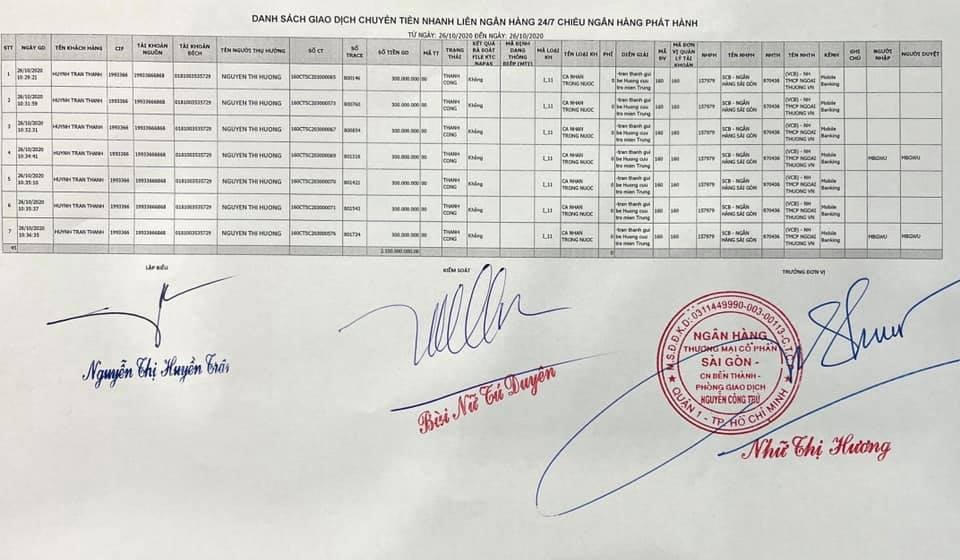 Chứng từ được nghệ sĩ Trấn Thành công khai trên trang Facebook cá nhân, ngày 27/5.