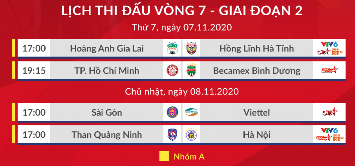Theo lịch, trận đấu giữa Viettel vs Sài Gòn FC và Than Quảng Ninh vs Hà Nội FC diễn ra vào lúc 17h ngày 8/11.