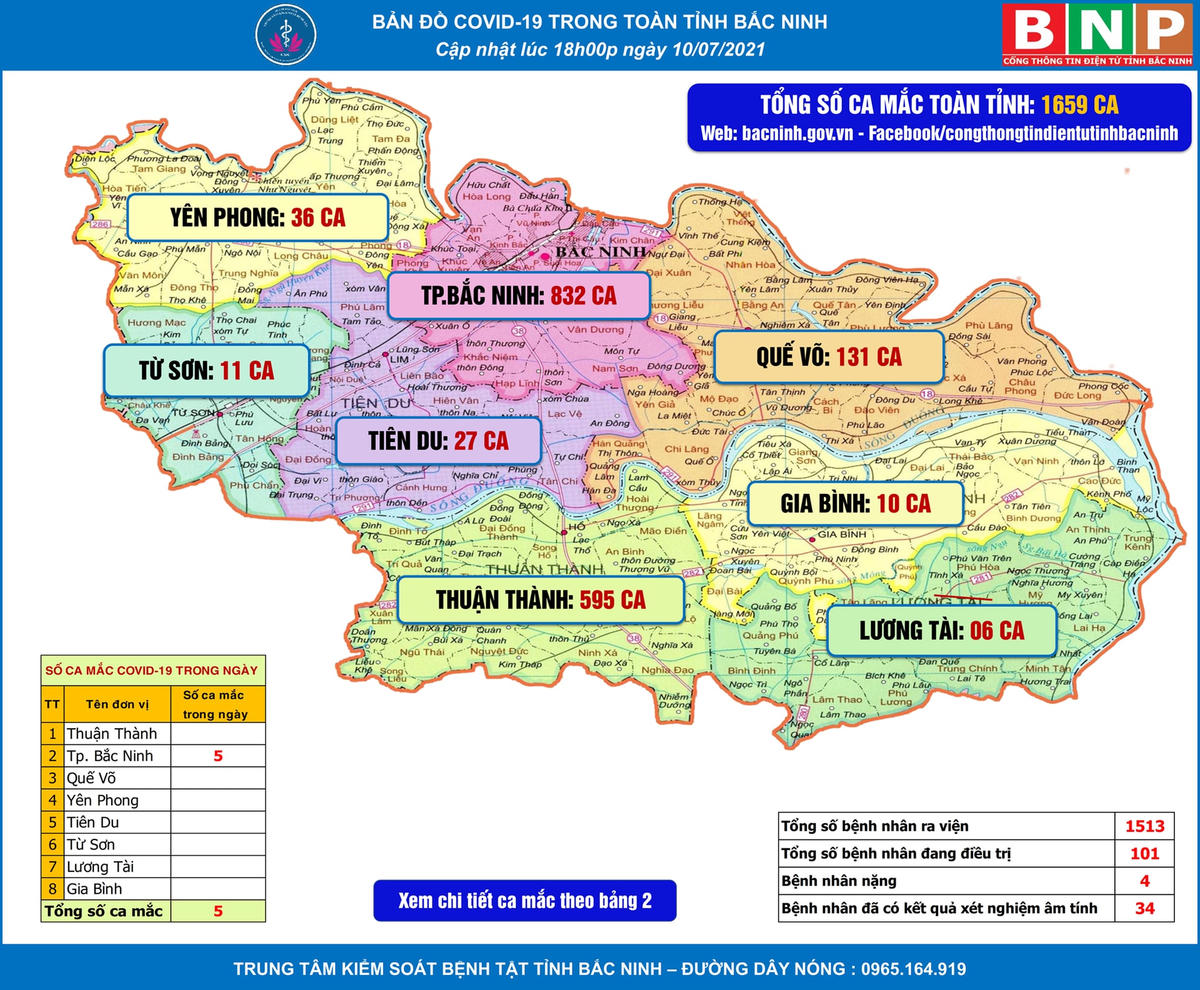 Bản đồ Covid-19 tỉnh Bắc Ninh ngày 10/7/2021.