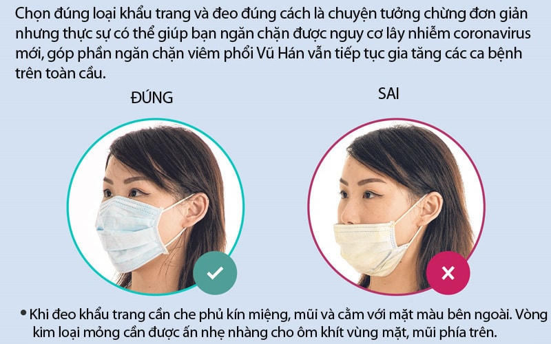 Ảnh: Minh họa