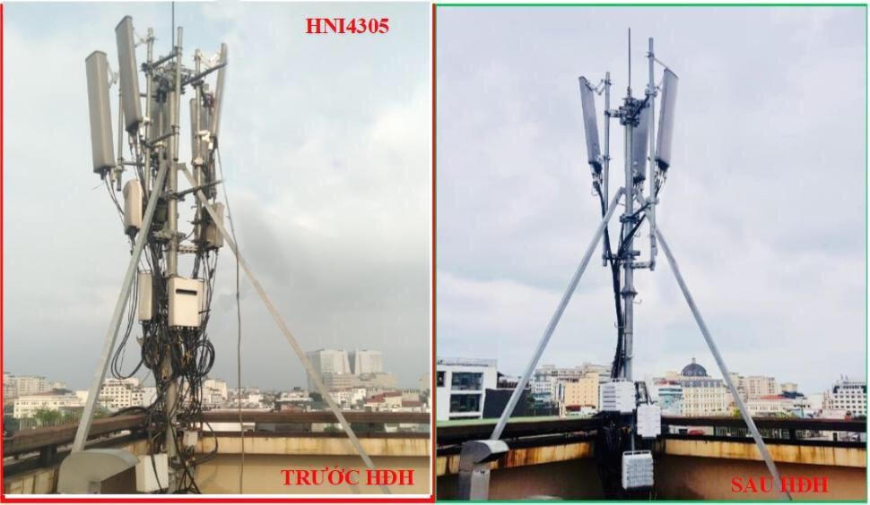 Viettel đầu tư hàng triệu USD để hiện đại hóa mạng lưới tại Hà Nội