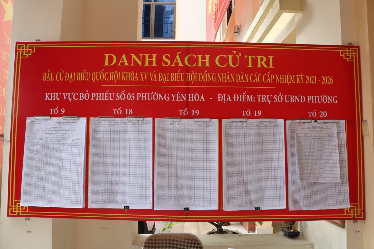 Danh sách cử tri được niêm yết tại tất cả các điểm bỏ phiếu.  