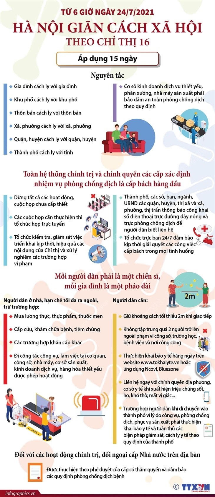 [Infographics] Người dân được làm gì khi Hà Nội giãn cách  theo Chỉ thị 16