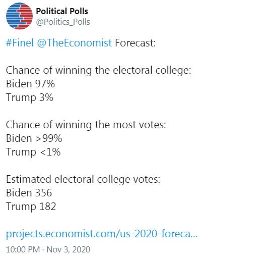 Bầu cử Mỹ: Ông Trump bất ngờ rút ngắn khoảng cách với Biden
