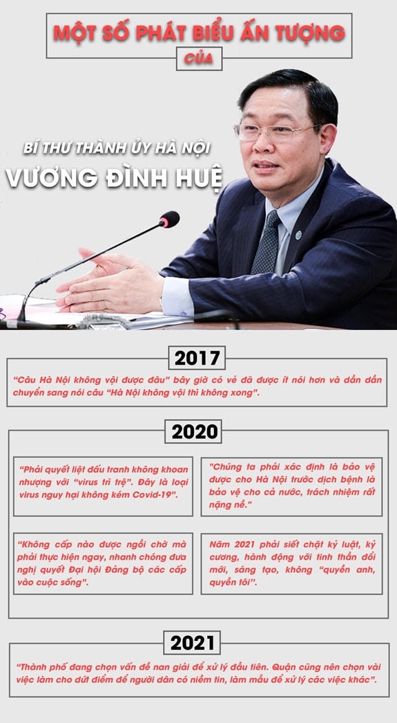 Bí thư Thành ủy Hà Nội Vương Đình Huệ: Từ 'Hà Nội không vội được đâu' đến 'Hà Nội không vội không xong'