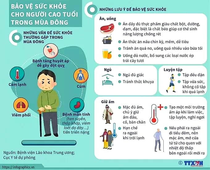 Ngày mai trời rét đậm, người dân cần chủ động giữ sức khỏe