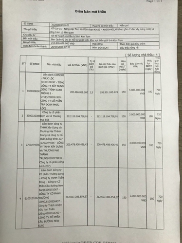 Biên bản mở thầu (Ảnh nhà thầu cung cấp).