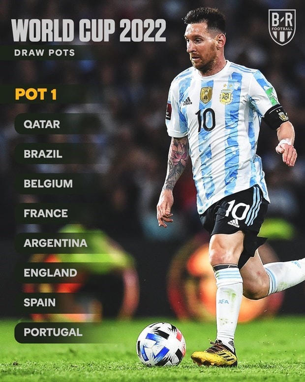 World Cup 2022: Đức cùng bảng Tây Ban Nha, Anh và Pháp dễ thở