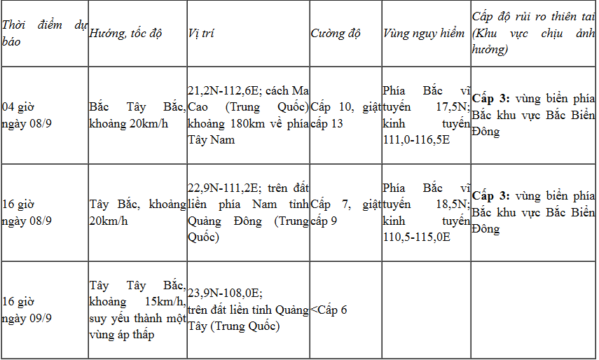 Screenshot 2025-09-07 171007